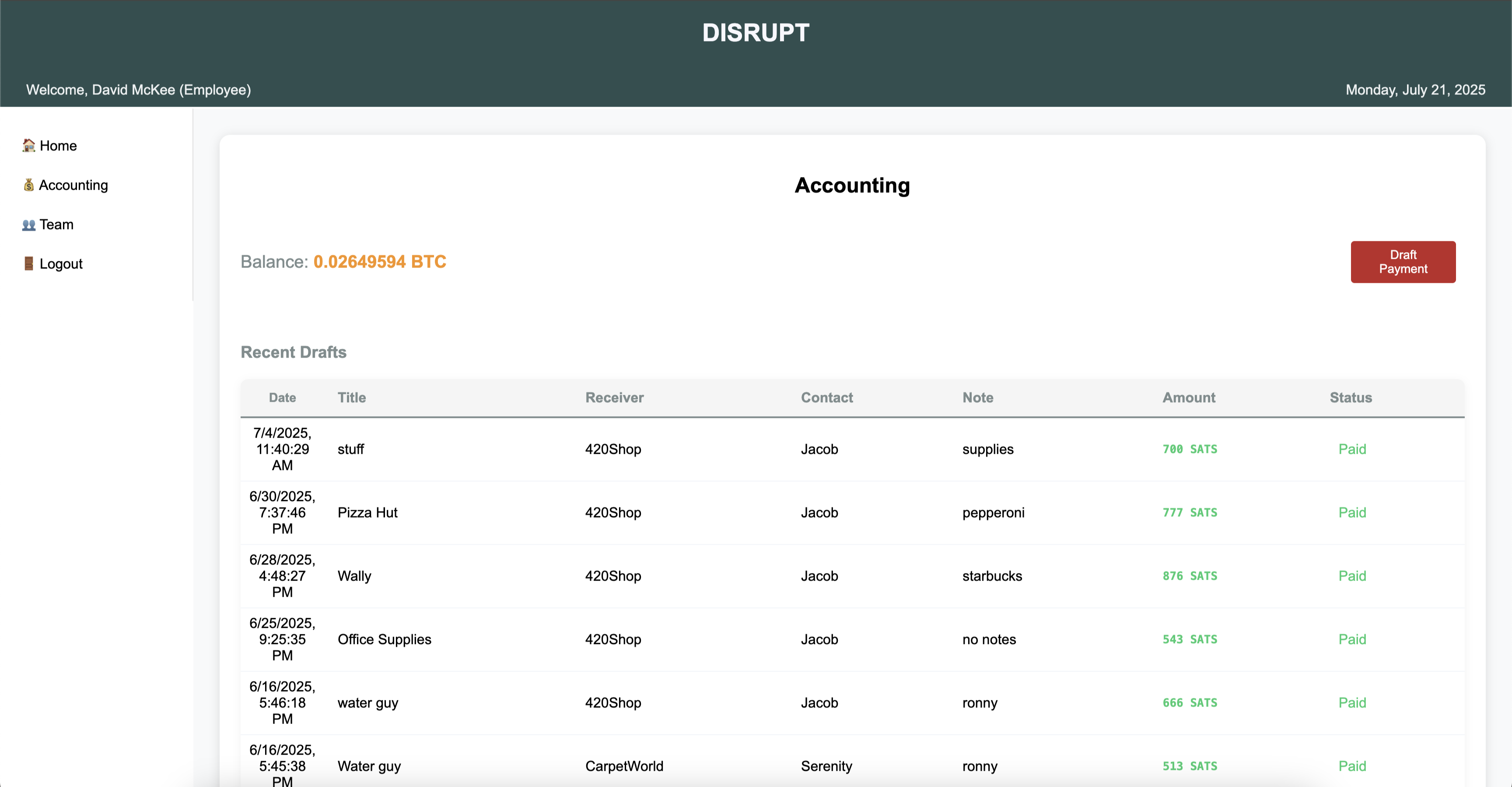 Employee accounting view